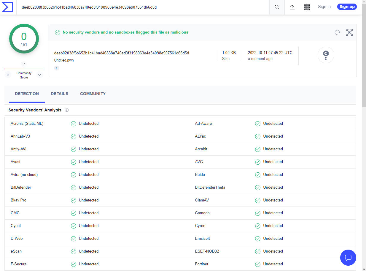 Изображение