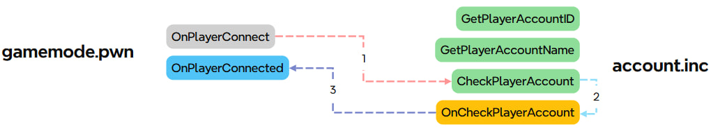 [图: img_1763919919__photo_2025-11-23_20-45-11.jpg]