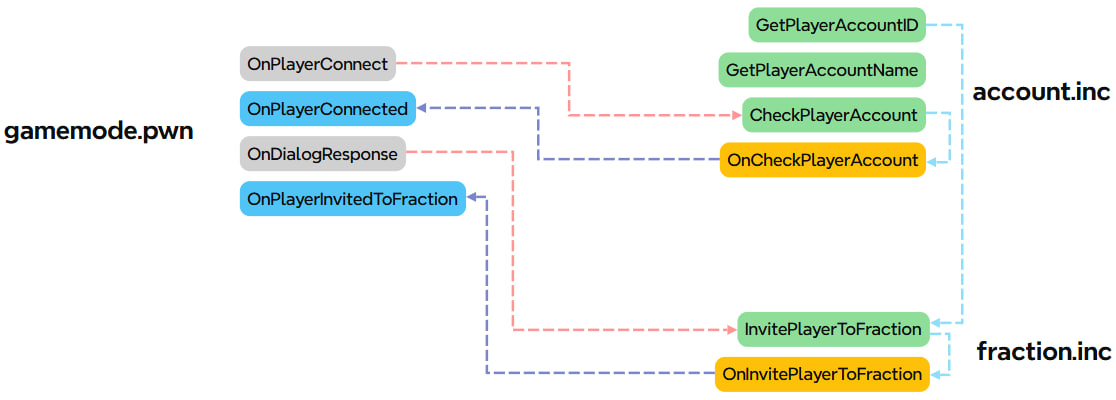 [图: img_1763920829__photo_2025-11-23_21-00-19.jpg]